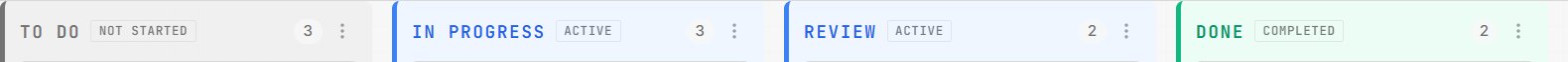 Kanban column headers